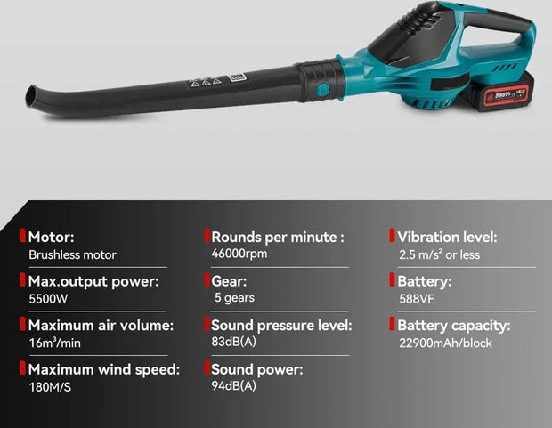 Draadloze Bladblazer - Sneeuwblazer - Stofblazer - Luchtblazer - 18V - 5500W - Elektrisch - 2 Accu's - Accu Lader- Efficiënt Schoonmaken - 5 Standen - 180km/h - Antisliphandvat - Verlengstuk voor Precisie - Zorgt voor Veiligheid