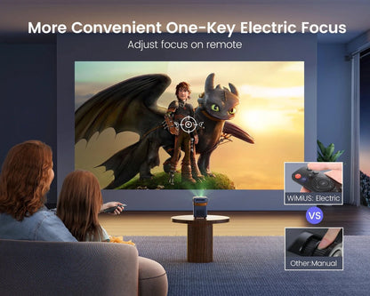 Portable Projector - 18000 Lm - 5G WiFi - Bluetooth Theater Projector - Support Full HD 1080P Display - Home Cinema Projector