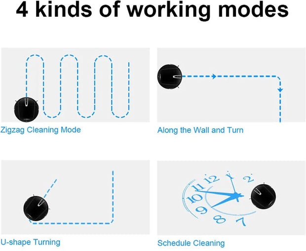 Robotstofzuiger - Droog en nat dweilen - 4KPa Zuigkracht - Werkt met Alexa en Google assistant - Ideaal voor haren, tapijt etc