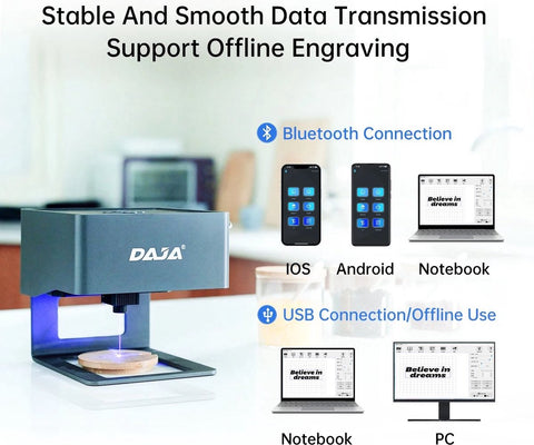 Laser Graveermachine - Laser Cutter - Multifunctioneel - Makkelijk te installeren