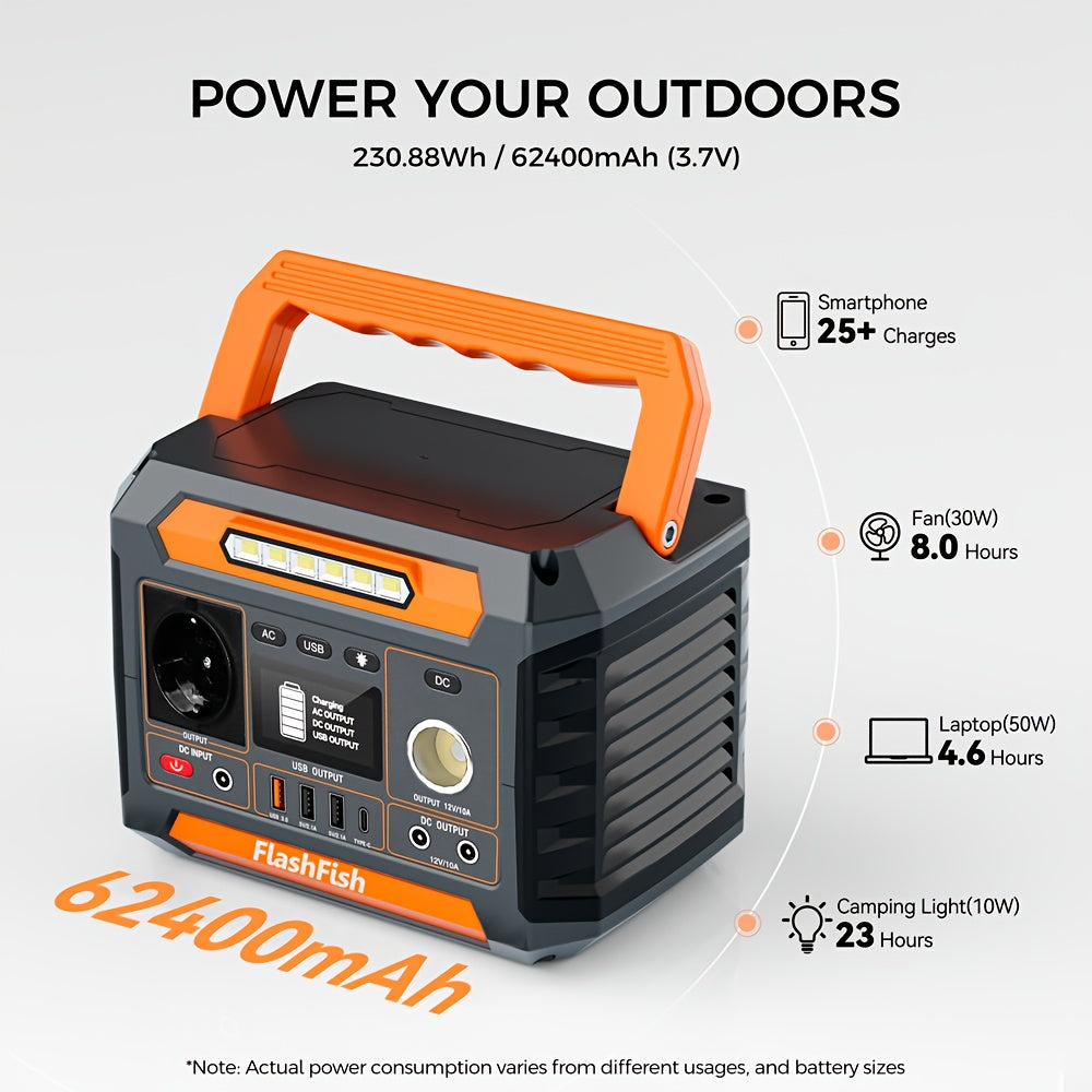 Powerstation – Mobiele Generator – Draagbare Accu – Zonne-energieapparaat – Noodstroomvoorziening – 300W Continu 600W Piek – Zuivere Sinusgolf AC – Intelligente Temperatuurregeling – Compact & Lichtgewicht