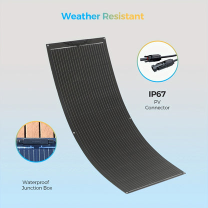 Zonnepaneel – Zonnepanelen Set – Flexibel Paneel – Draagbaar Solar – Camping Zonne-energie – 2x100W Monokristallijn – Buigbaar & Hoog Rendement