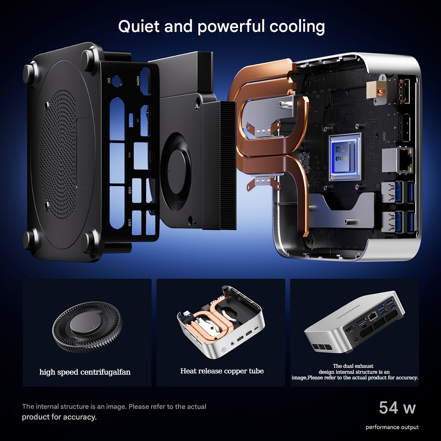 Mini Gaming PC – Compact Gaming Computer – Kleine Desktop PC – Krachtige Mini PC – Game Desktop – AMD Ryzen 7 8745HS – 32GB DDR5 RAM – 1TB PCIe 4.0 SSD – Radeon 780M Graphics – 8K@60Hz – USB 4 – Wifi 6
