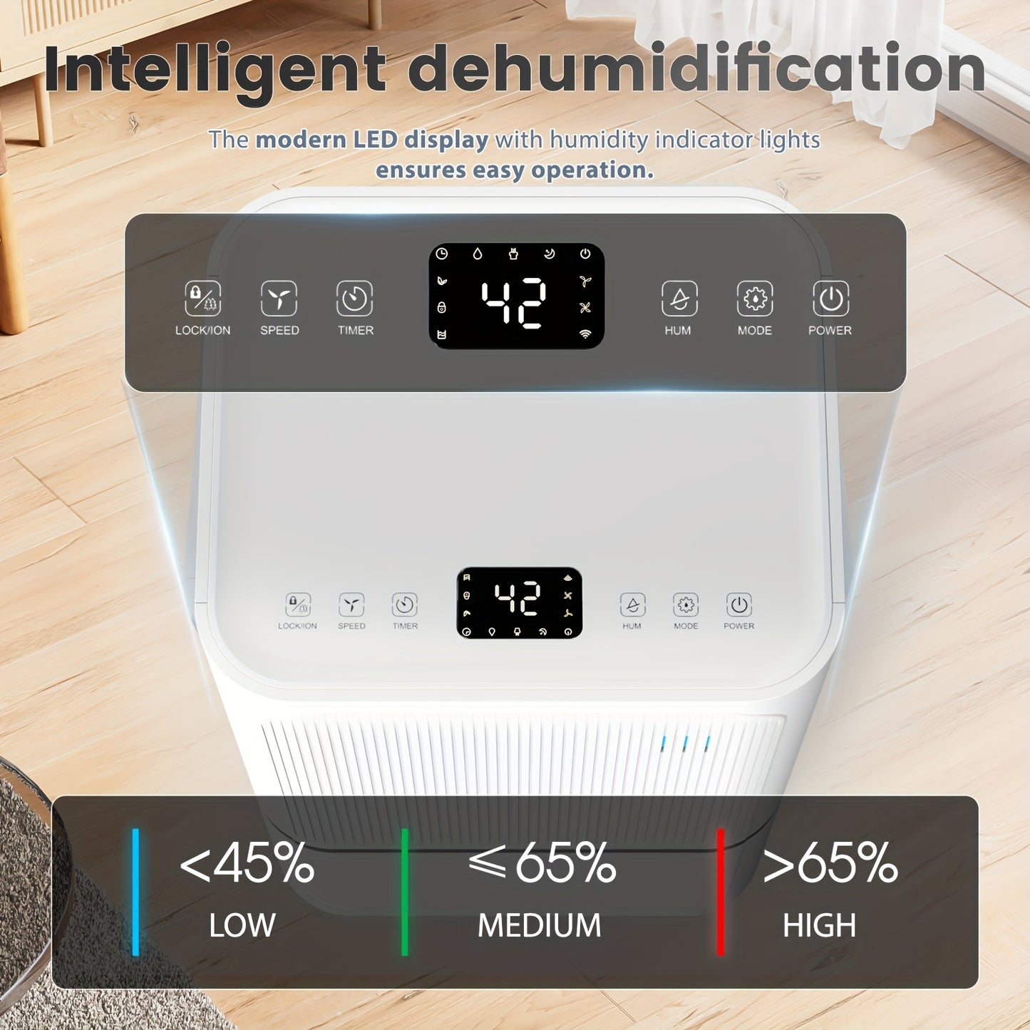 Luchtontvochtiger – Ontvochtiger – Dehumidifier – Vochtvreter – Vochtopnemer – 14L per dag – Wifi & Digitaal Vochtigheidsdisplay