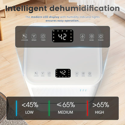 Luchtontvochtiger – Ontvochtiger – Dehumidifier – Vochtvreter – Vochtopnemer – 14L per dag – Wifi & Digitaal Vochtigheidsdisplay