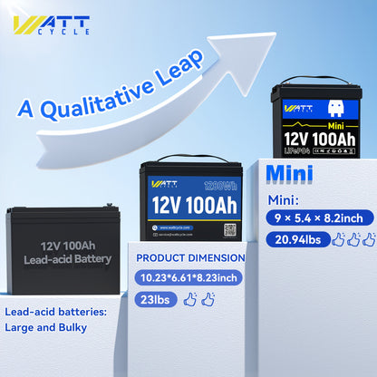 Li-ion Accu 12V 100Ah – Lithium Batterij – LiFePO4 Accu – Oplaadbare Accu – Zonnebatterij – Hoge Capaciteit – 15.000 Laadcycli – Veilig & Duurzaam