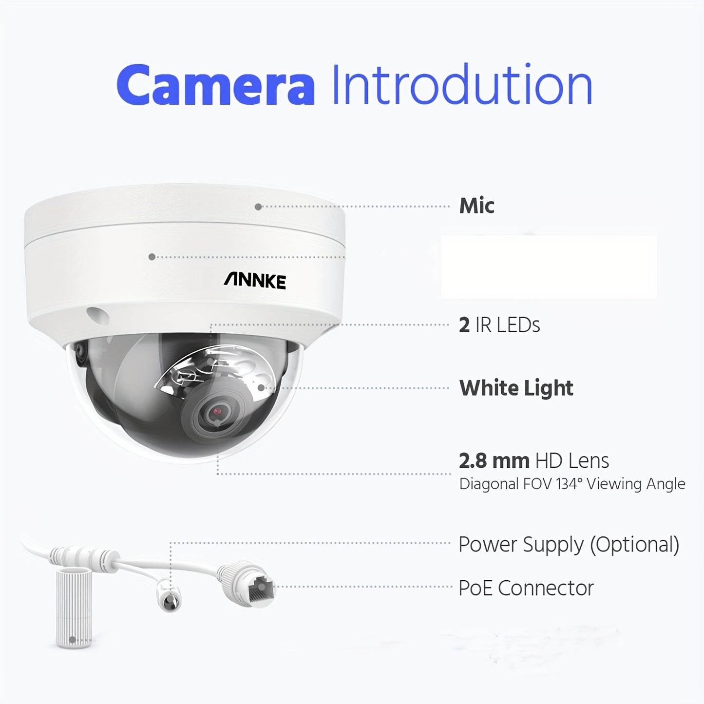 Beveiligingssysteem – Bewakingscamera Set – CCTV Systeem – Camerasysteem – 16 Kanaals Recorder – 2TB HDD Opslag – AI Detectie met Nachtzicht tot 20 Meter