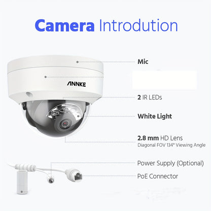 Beveiligingssysteem – Bewakingscamera Set – CCTV Systeem – Camerasysteem – 16 Kanaals Recorder – 2TB HDD Opslag – AI Detectie met Nachtzicht tot 20 Meter