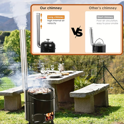 Gourmetstel – Raclette – Gourmetset – Fondue – Tafelgrill – Buitenoven met 17L + 8L geëmailleerde pannen – Ingebouwde thermometer & verstelbare ventilatie