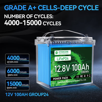 Li-ion Accu – Lithium Batterij – Lithium-Ion Accu – LiFePO4 Accu – 12V Li-Ion Batterij – 200Ah Capaciteit – Ingebouwd 100A BMS – 10 Jaar Levensduur – Onderhoudsvrij PVC Behuizing