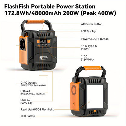 Draagbare Powerstation – Mobiele Generator – Noodstroomvoorziening – Camping Accu – Solar Energie Set – 172.8Wh Met 60W Opvouwbaar Zonnepaneel – Compact En Duurzaam Design