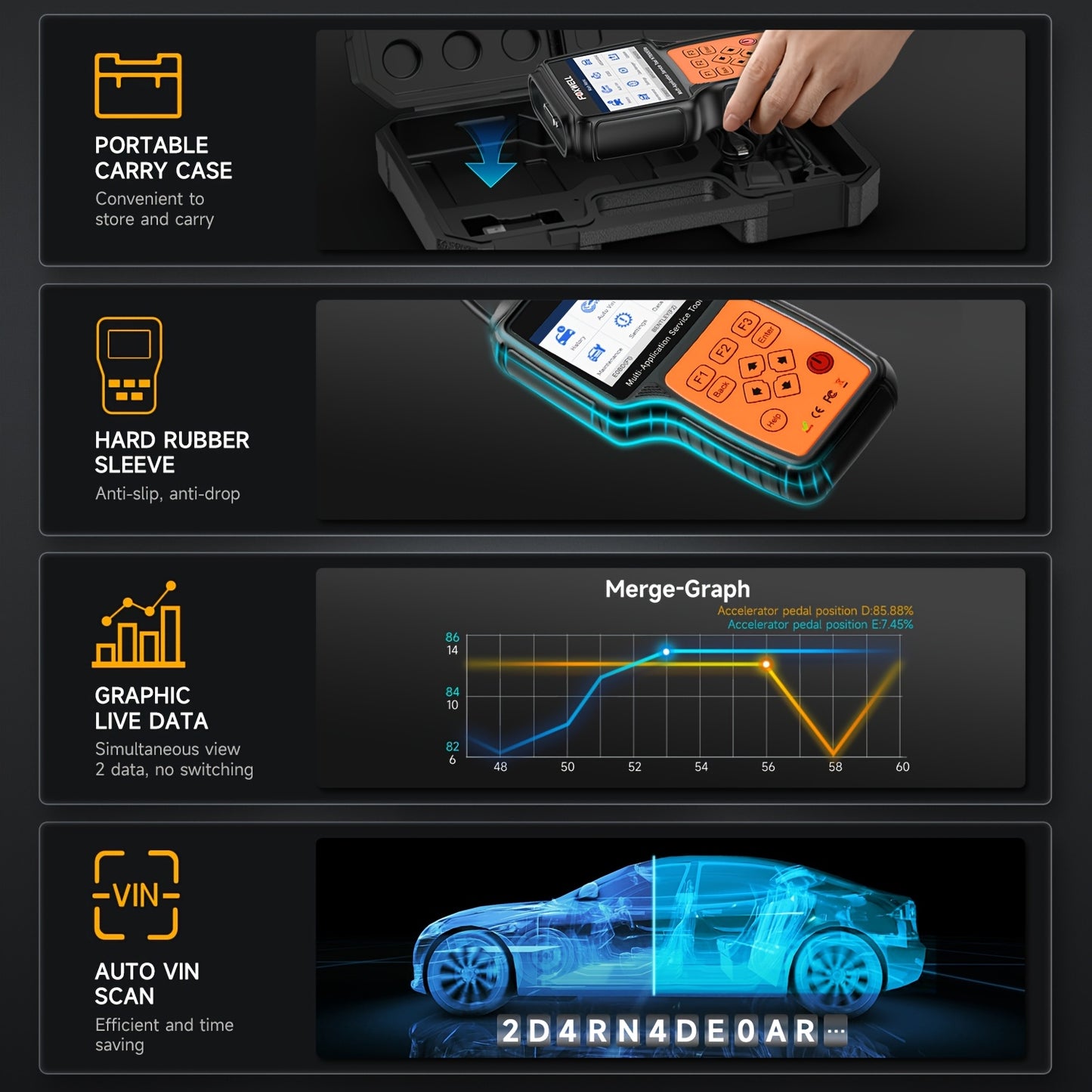 Auto OBD2 Scanner – Diagnose Scanner – Foutcode Lezer – Auto Diagnosetool – Bi-directionele Scanner – 26 Resetfuncties – Gratis Levenslange Updates – Draadloos Zonder Batterij