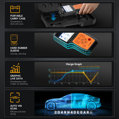 Auto OBD2 Scanner – Diagnose Scanner – Foutcode Lezer – Auto Diagnosetool – Bi-directionele Scanner – 26 Resetfuncties – Gratis Levenslange Updates – Draadloos Zonder Batterij
