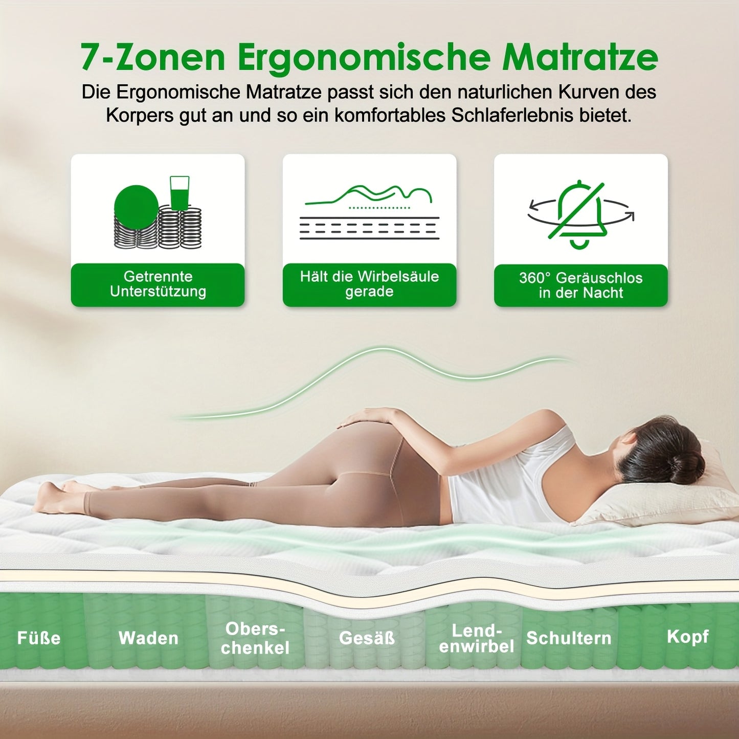 Matras 90x200 cm – Pocketveringmatras – Eenpersoonsmatras – Koudschuimmatras – Tweepersoonsmatras – 7-Zones Ontwerp – Stevige H3 Hardheid – 22 cm Hoog met Memory Foam Toplaag