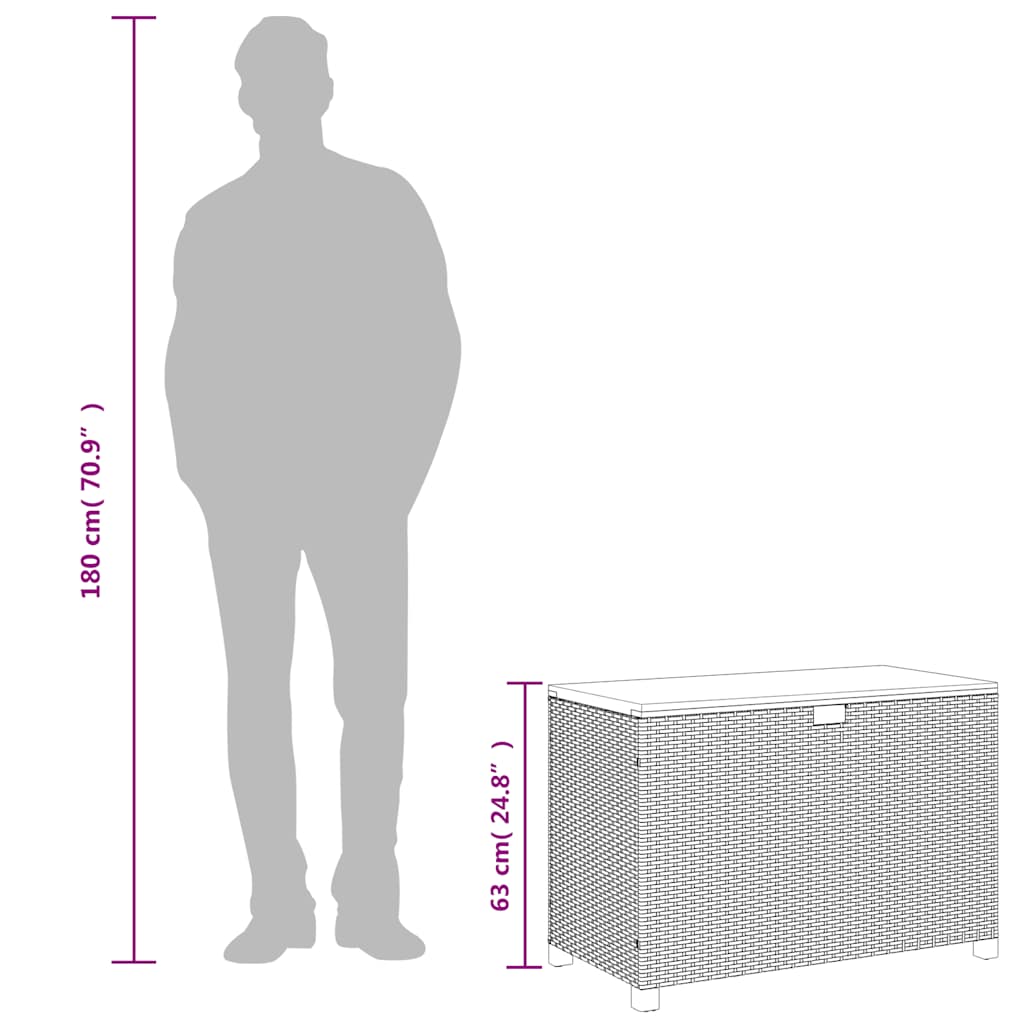 Tuinkist – Kussenbox – Opbergbox – Opbergkist – Zwart – Weerbestendig Geperst Hars – 110x55x63 cm – Met Acaciahouten Accenten