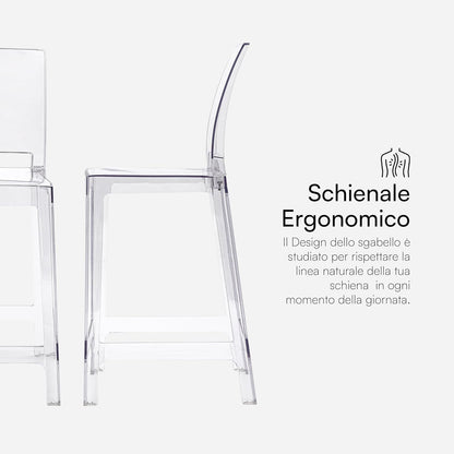 Transparante Stoelen – Doorzichtige Stoel – Kruk – Barkruk – Zitstoel – Polycarbonaat – Ergonomische Rugleuning – Stevige L-Vormige Poten