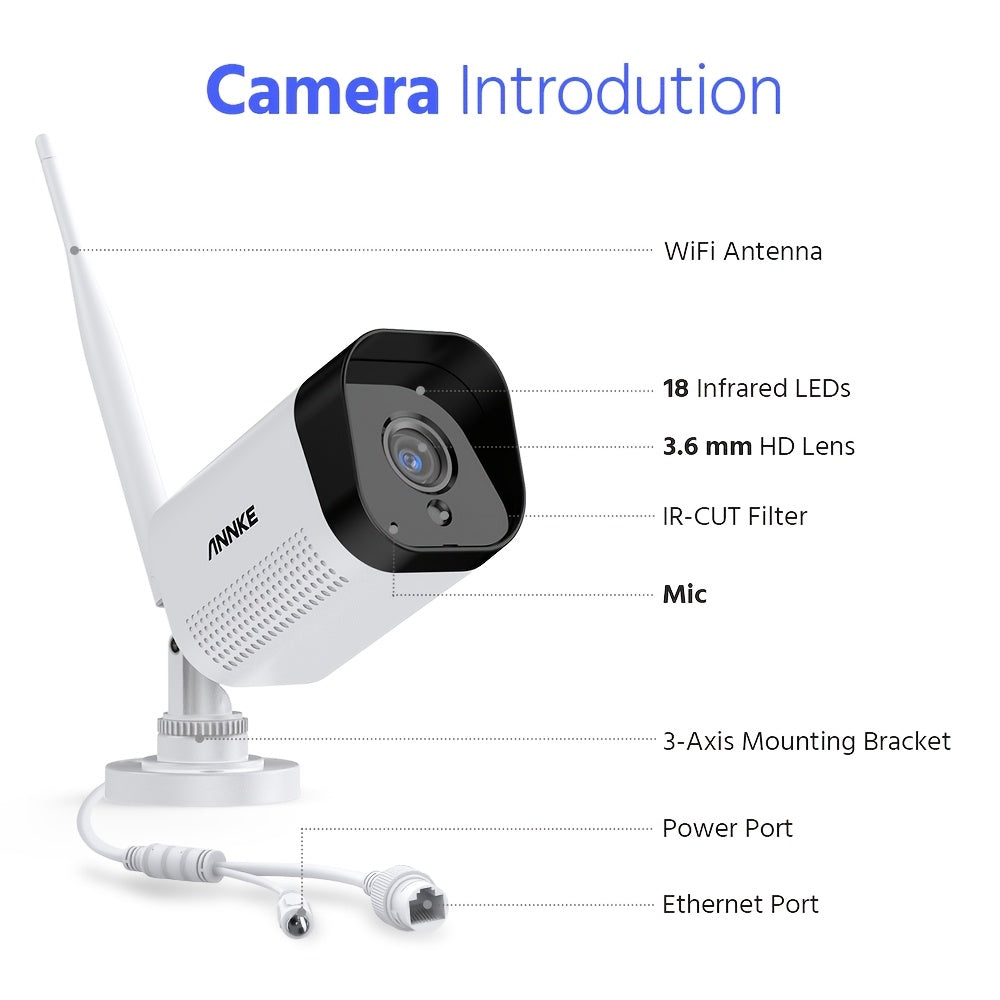 Beveiligingscamera Set – Camerabewaking – Bewakingscamera Set – CCTV Camerasysteem – Wifi Beveiligingscamera – 5MP Resolutie – 7 Inch Monitor Met 2-Weg Audio