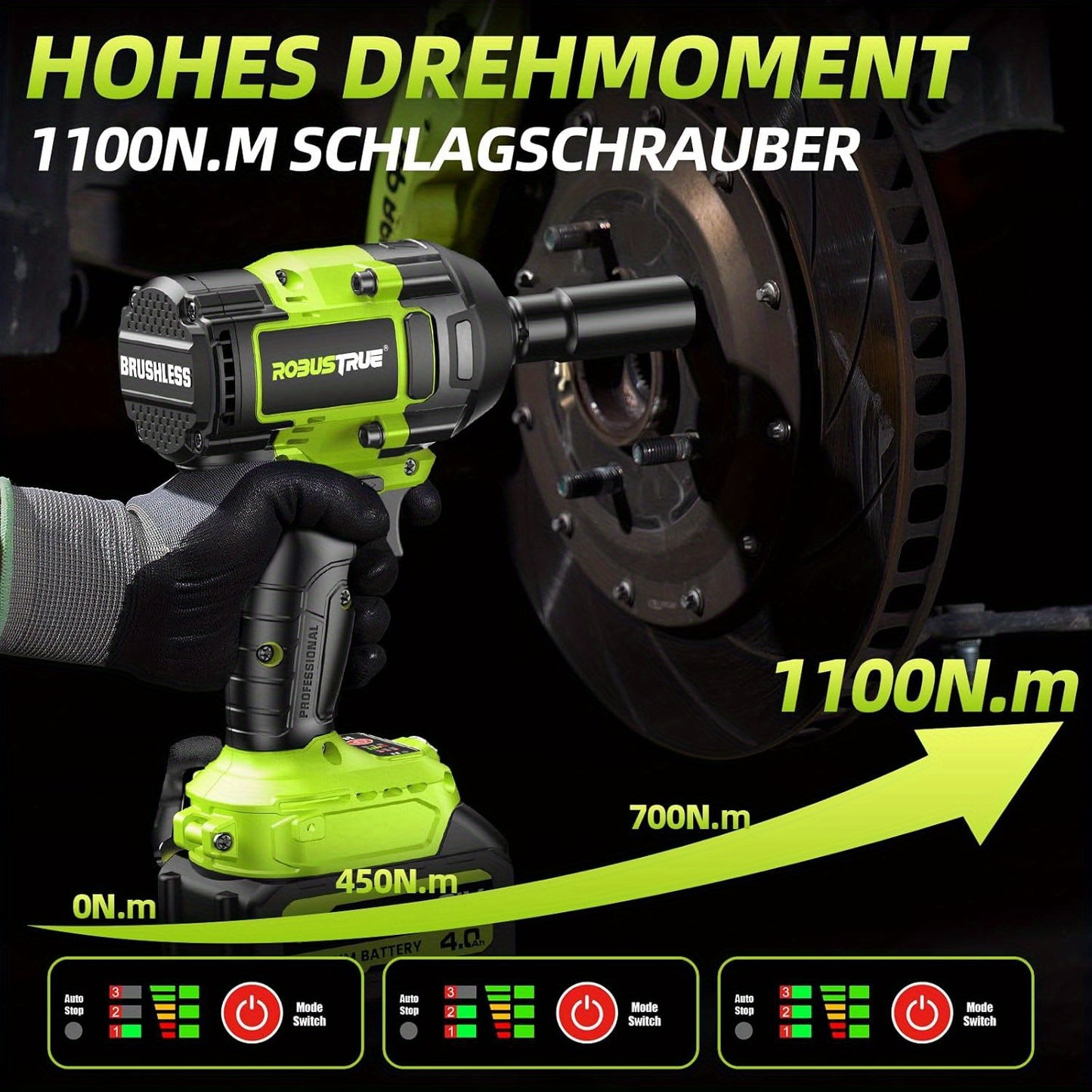 Slagmoersleutel – Slagschroevendraaier – Impact Wrench – Elektrische Moersleutel – 1100 N.m Variant – 21V Brushless Motor – 2×4.0Ah Snel Oplaadbare Batterijen