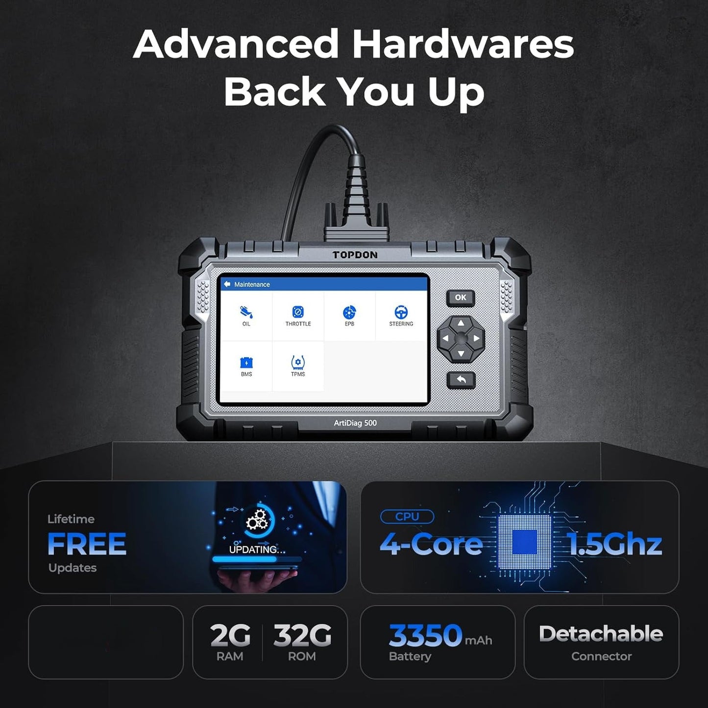 10,25" Autoradio – Multimedia Systeem – Touchscreen Radio – Android 13 Navigatie – CarPlay Android Auto – 8GB RAM 128GB Opslag – HD Display 1920x720 Pixels