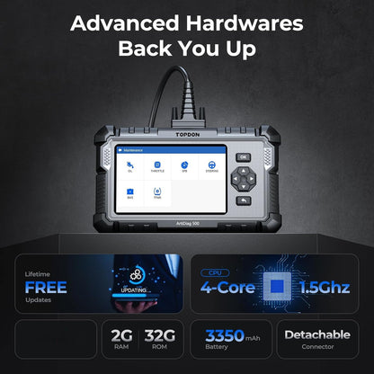 10,25" Autoradio – Multimedia Systeem – Touchscreen Radio – Android 13 Navigatie – CarPlay Android Auto – 8GB RAM 128GB Opslag – HD Display 1920x720 Pixels