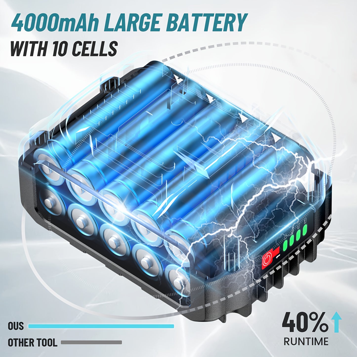 Slagschroevendraaier – Slagschroefmachine – Slagmoersleutel – Accu Slagschroevendraaier – Elektrische Slagsleutel – 1000Nm Koppel – 2x 4.0Ah Batterijen & Snellader