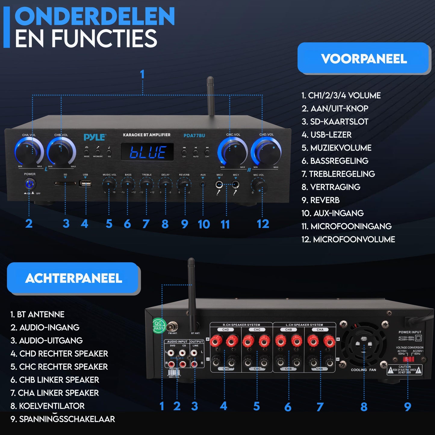 4-Kanaals Audioversterker – Versterker – Receiver – Audio Amplifier – Bluetooth Versterker – 800W Vermogen – Draadloze Bluetooth 5.0 & 2 Microfooningangen met Reverb en Delay