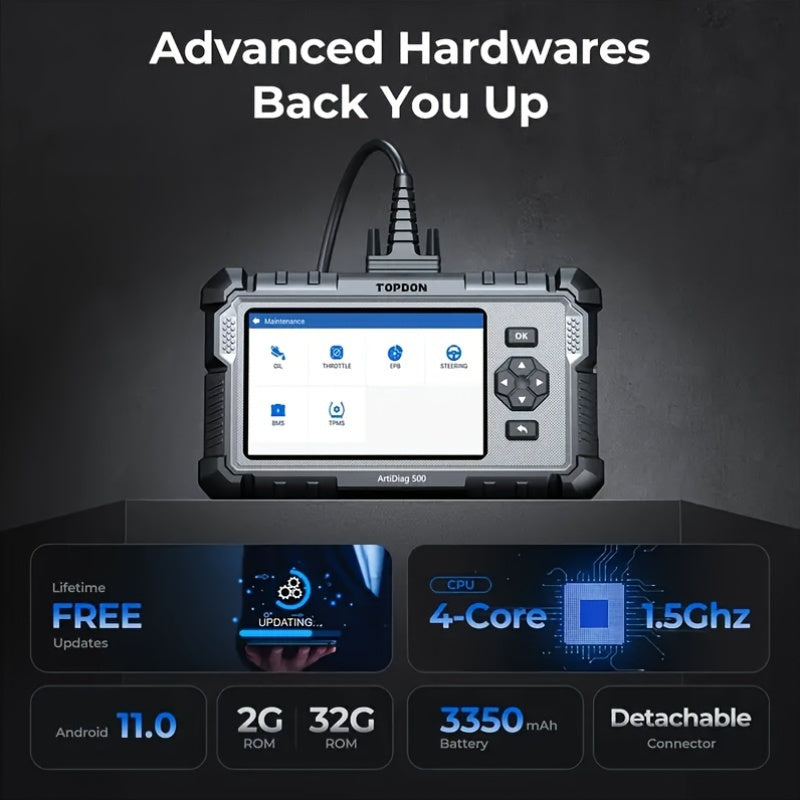 Autodiagnoseapparaat – OBD2 Scanner – Auto Scanner – Foutcode Lezer – Diagnosetool – Wi-Fi Draadloos – USB Oplaadbaar