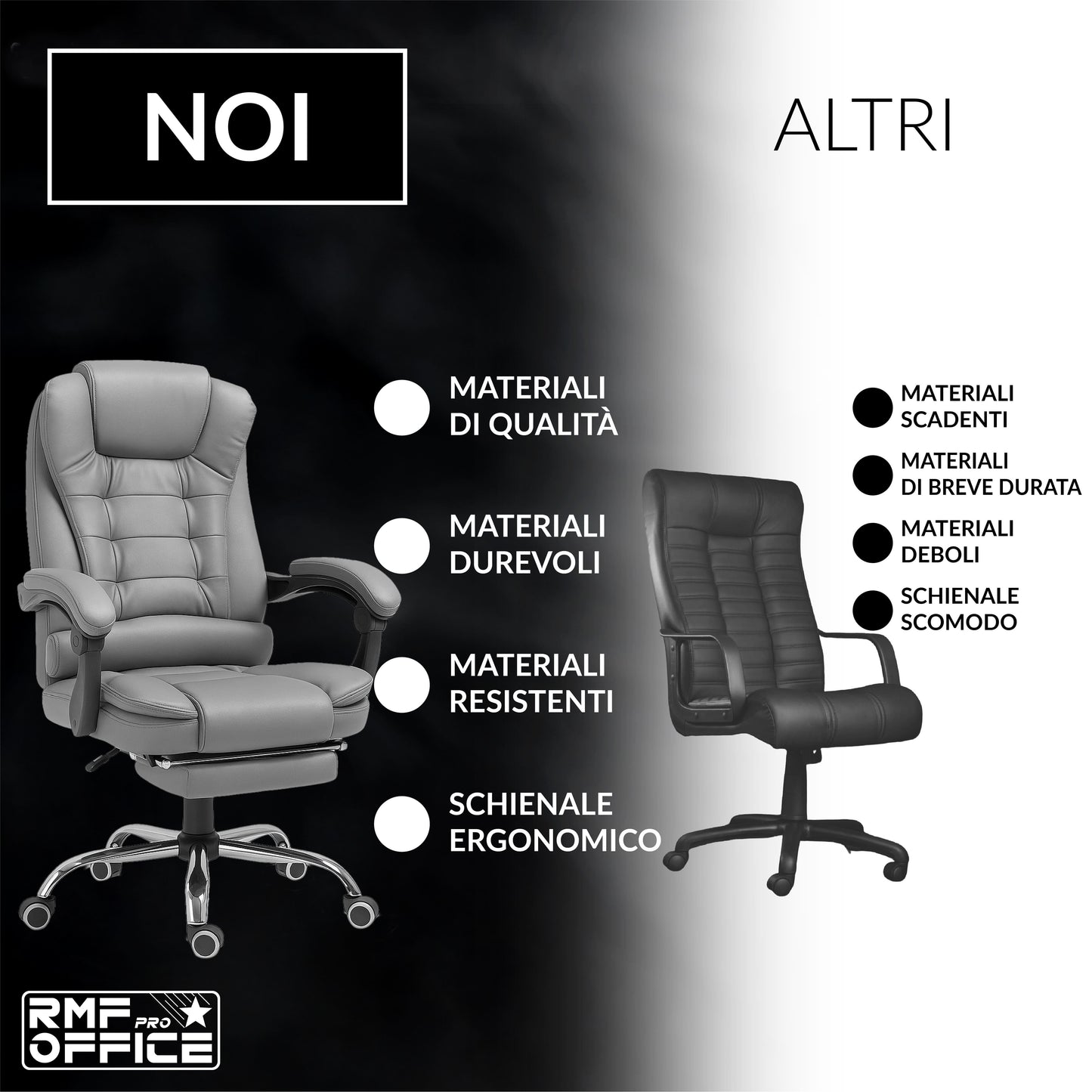 Ergonomische Bureaustoel – Bureaustoel Met Voetensteun – Relaxstoel – Kantoorstoel – Werkstoel – Verstelbare Hoogte 105-115 cm – Rugleuning Kantelbaar Tot 135°