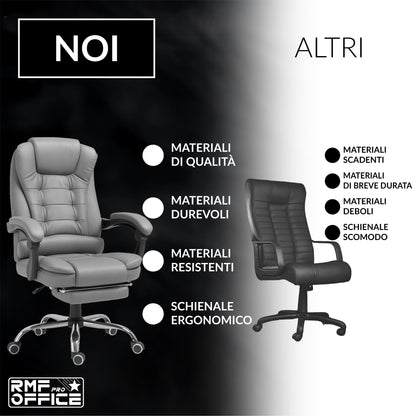 Ergonomische Bureaustoel – Bureaustoel Met Voetensteun – Relaxstoel – Kantoorstoel – Werkstoel – Verstelbare Hoogte 105-115 cm – Rugleuning Kantelbaar Tot 135°