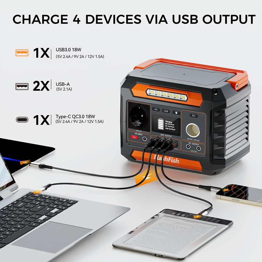 Powerstation – Mobiele Generator – Draagbare Accu – Zonne-energieapparaat – Noodstroomvoorziening – 300W Continu 600W Piek – Zuivere Sinusgolf AC – Intelligente Temperatuurregeling – Compact & Lichtgewicht
