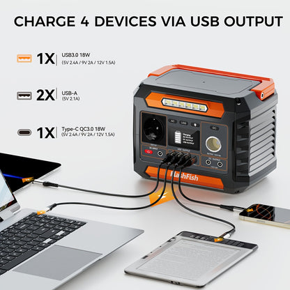Powerstation – Mobiele Generator – Draagbare Accu – Zonne-energieapparaat – Noodstroomvoorziening – 300W Continu 600W Piek – Zuivere Sinusgolf AC – Intelligente Temperatuurregeling – Compact & Lichtgewicht
