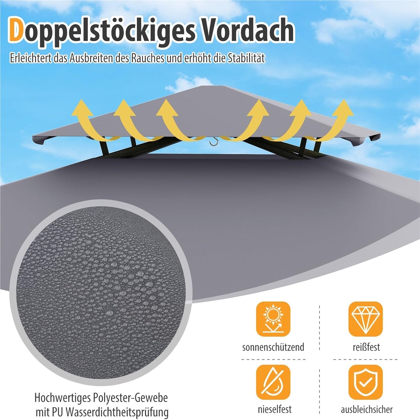 Grillpaviljoen – Barbecueoverkapping – Tuinpaviljoen – BBQ Shelter – Terrasoverkapping – Dubbel Polyester Dak – Met Zijplanken en Haken – Weerbestendig – 242 x 150 cm – Grijs