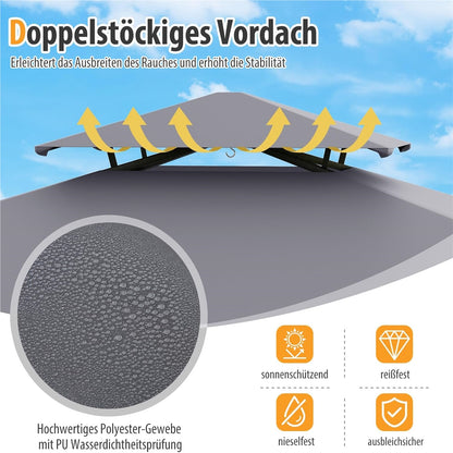 Grillpaviljoen – Barbecueoverkapping – Tuinpaviljoen – BBQ Shelter – Terrasoverkapping – Dubbel Polyester Dak – Met Zijplanken en Haken – Weerbestendig – 242 x 150 cm – Grijs