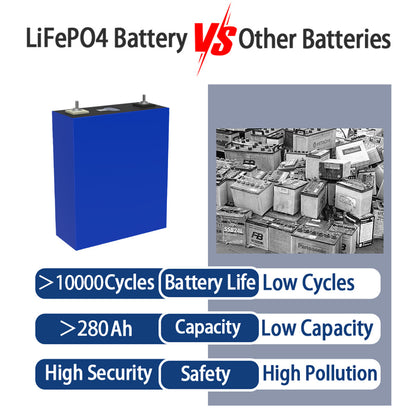 lithium accu – li-ion batterij – LiFePO4 accu – startaccu – camperaccu – 3,2V 280Ah – lichtgewicht en lange levensduur