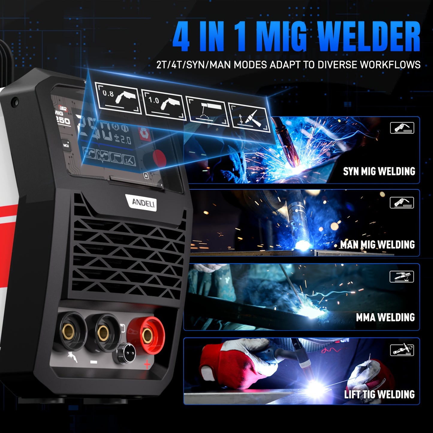 Lasapparaat – Mig lasmachine – Elektrode lasmachine – Tig lasmachine – Gasloos lassen – 3-in-1 multifunctioneel – LED display – 220V 120A compacte lichte lasmachine