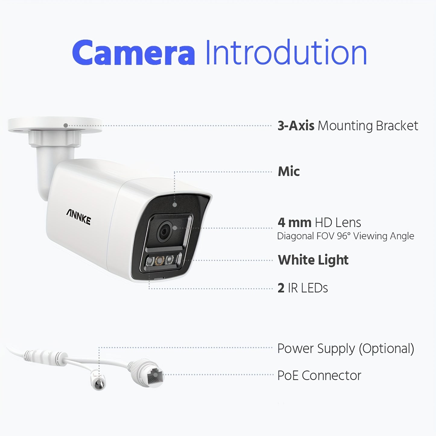 Beveiligingssysteem – Camerabewaking – CCTV Systeem – Surveillance Set – 4TB HDD – 3K Beeldkwaliteit – AI Mens- & Voertuigdetectie