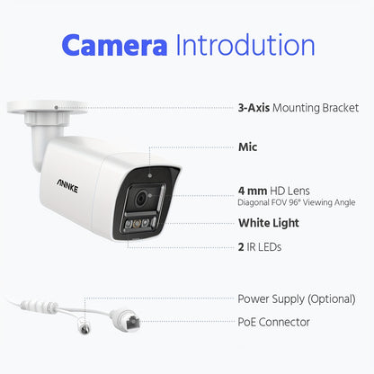 Beveiligingssysteem – Camerabewaking – CCTV Systeem – Surveillance Set – 4TB HDD – 3K Beeldkwaliteit – AI Mens- & Voertuigdetectie