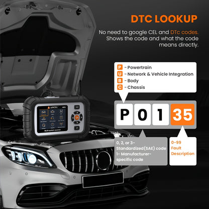OBD2 Scanner – Auto Diagnosetool – Fault Code Reader – Motor Diagnostiek – Check Engine Scanner – Draadloze Verbinding – ABS Bleeding & SAS Calibratie