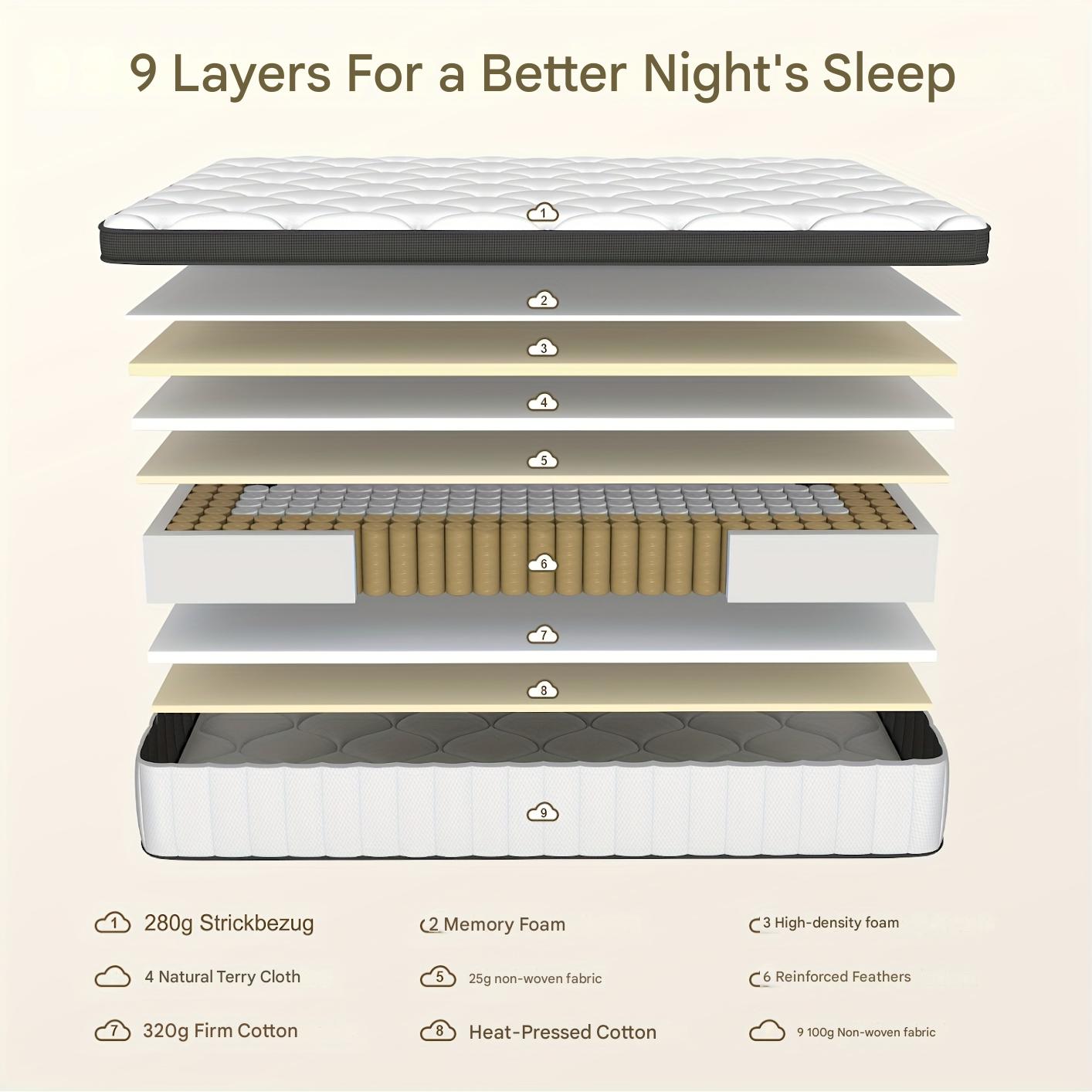 Matras – Pocketveringmatras – Binnenveringsmatras – Logeermatras – Tweepersoonsmatras – 90x190 cm – 25 cm Hoog – Medium Stevig Met Zijdeachtige Tijk