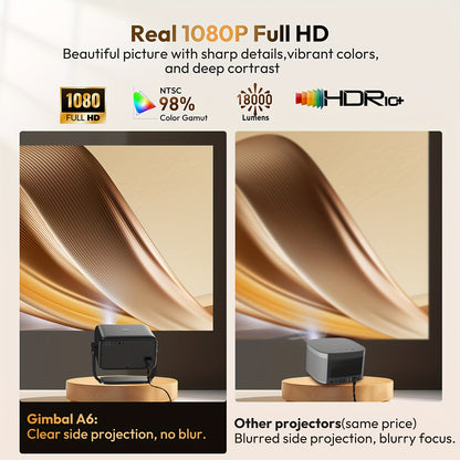 Projector – Beamer – Home Cinema – Video Projector – Multimedia Projector – Full HD 1080p – Android 11 Met WiFi6 & 500 ANSI Lumen – Draaibare Zwarte Stand