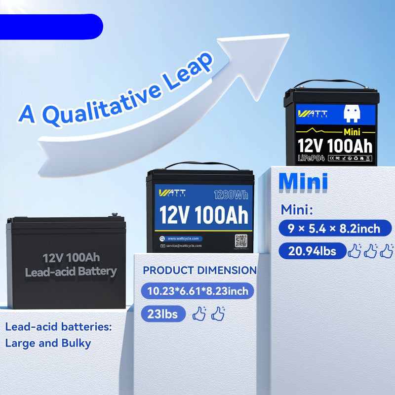 Lithium Accu – LiFePO4 Accu – Camper Accu – Zonnepanelen Accu – Boot Accu – Compact Ontwerp – 20.000+ Cycli – 100A BMS & Lage Temperatuurbescherming