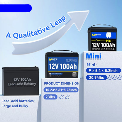 Lithium Accu – LiFePO4 Accu – Camper Accu – Zonnepanelen Accu – Boot Accu – Compact Ontwerp – 20.000+ Cycli – 100A BMS & Lage Temperatuurbescherming