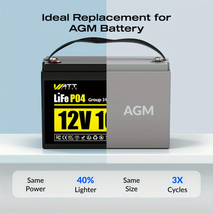 12V 100Ah LiFePO4 Accu – Lithium Batterij – Deep Cycle Accu – Caravan Accu – Boot Accu – Lange Levensduur – Ingebouwd BMS Veiligheidssysteem