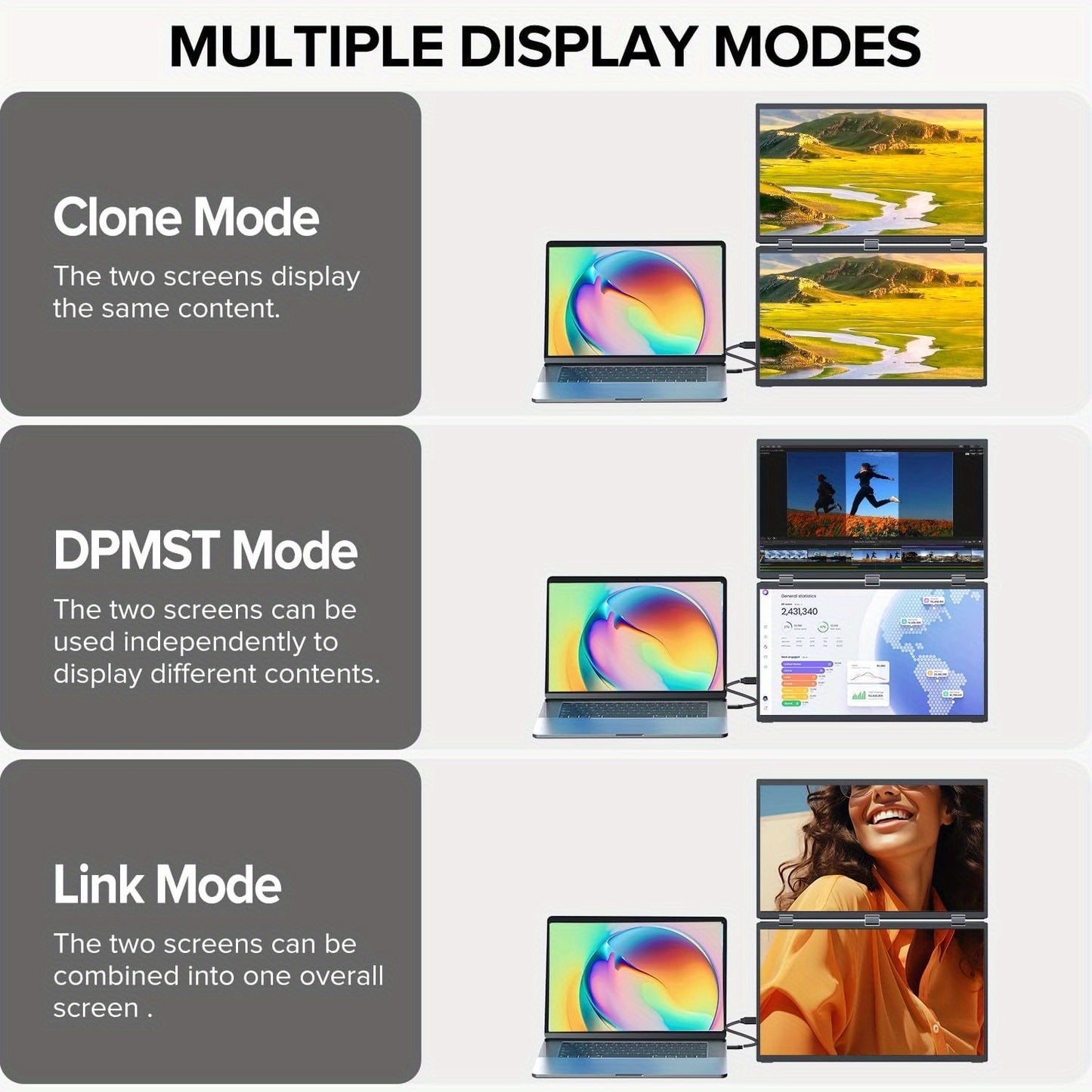 Draagbare Monitor – Portable Scherm – Extra Scherm Laptop – Monitor Uitbreider – Multi Monitor – 18,5 Inch Touchscreen – Full HD 1920x1080 – 100Hz Refresh Rate