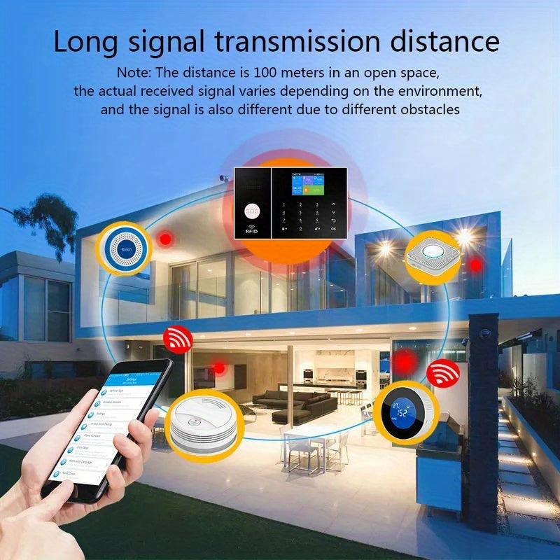 4G WiFi Alarmsysteem – Beveiligingssysteem – Inbraakalarmsysteem – Huisbeveiliging – Bewegingsmelder – Draadloze Connectiviteit – Ingebouwde Sirene – App- en Afstandsbediening
