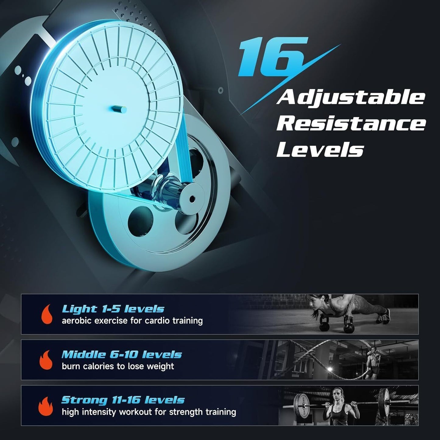 Magnetische Roeimachine – Roeitrainer – Fitness Roeier – Indoor Roeimachine – Home Gym Roeimachine – 16 Verstelbare Weerstandsniveaus – Fluisterstil Aluminium Glidebaan