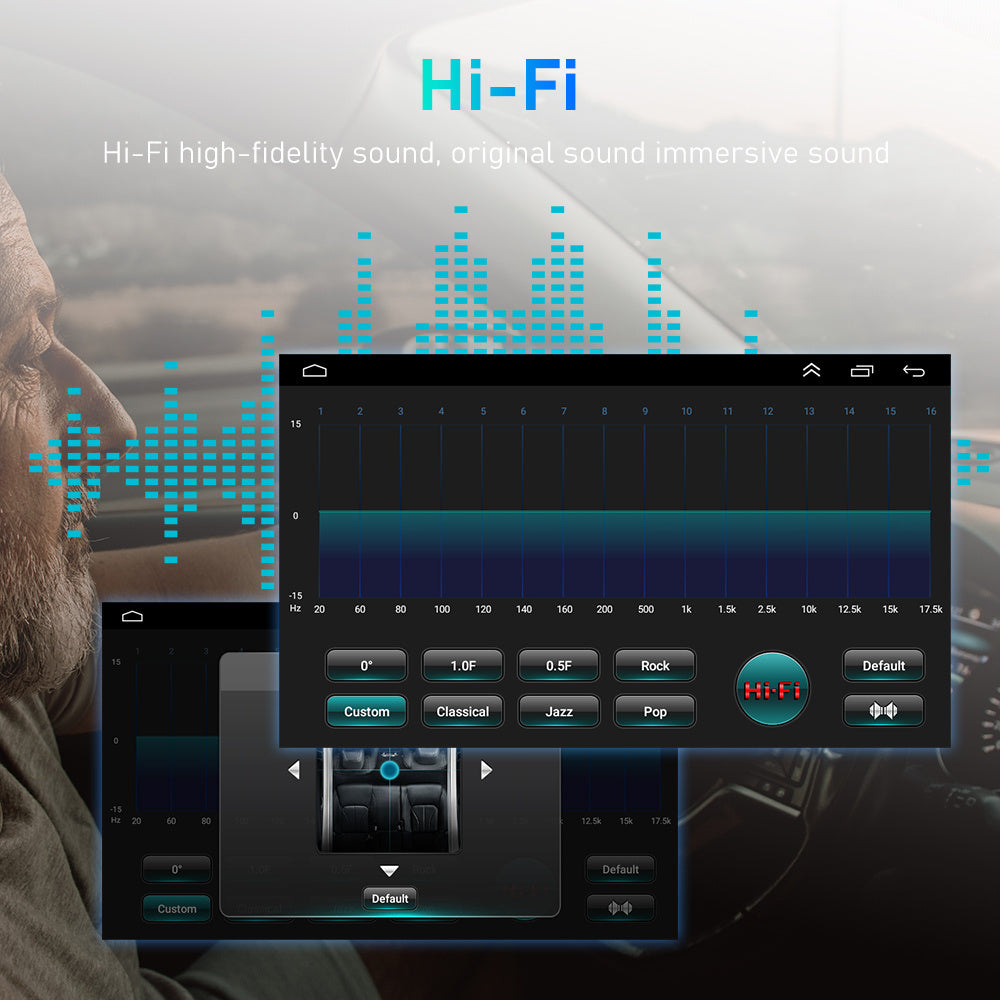 Multifunctionele Android Single Din Autoradio – Auto Stereo – Car Radio – Multimedia Speler – GPS Navigatie – Met DVR Camera en Draaibaar 10,1 Inch HD Touchscreen
