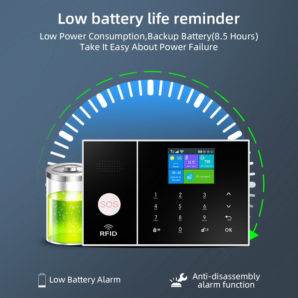 4G WiFi Alarmsysteem – Beveiligingssysteem – Inbraakalarmsysteem – Huisbeveiliging – Bewegingsmelder – Draadloze Connectiviteit – Ingebouwde Sirene – App- en Afstandsbediening