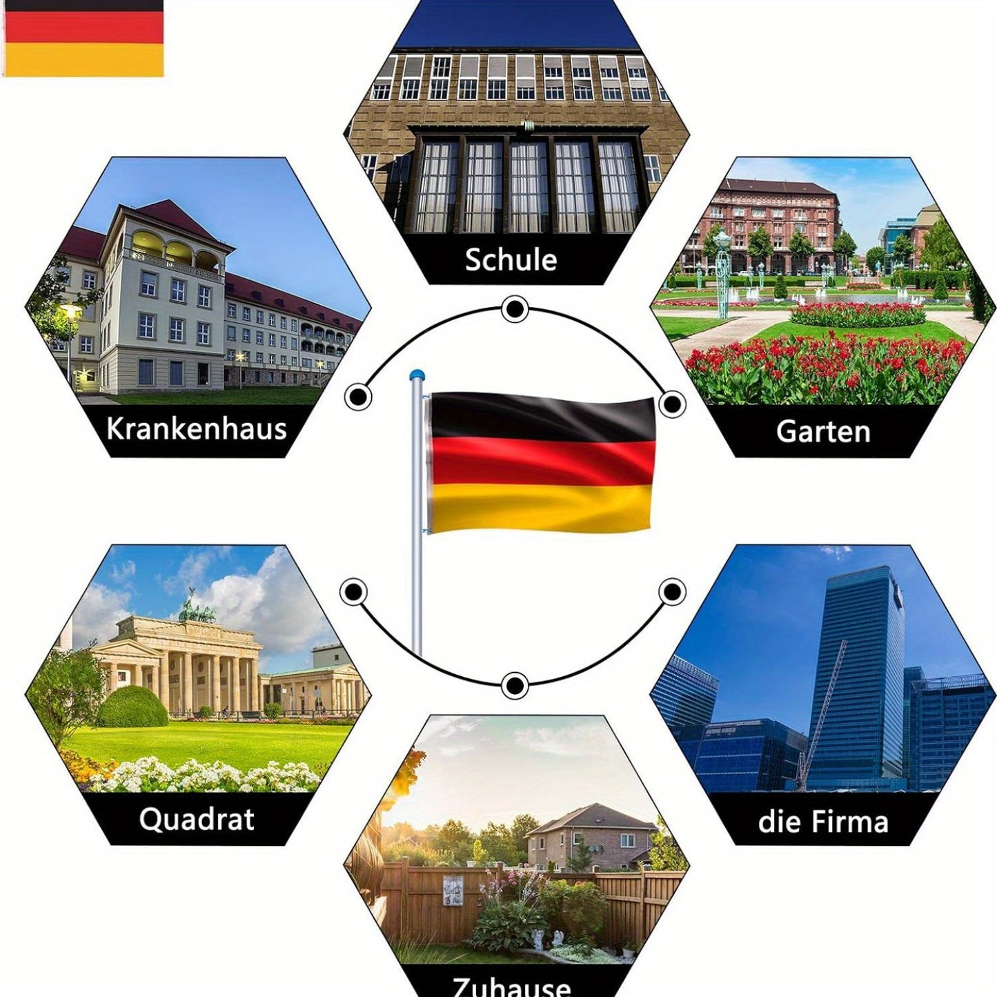 Aluminium Vlaggenstok – Vlaggenmast – Vlaggenpaal – Tuinvlaggenstok – Uitschuifbare Vlaggenstok – Met Duitse Vlag – Verstelbare Hoogte Tot 6,5 Meter – Weerbestendig Materiaal