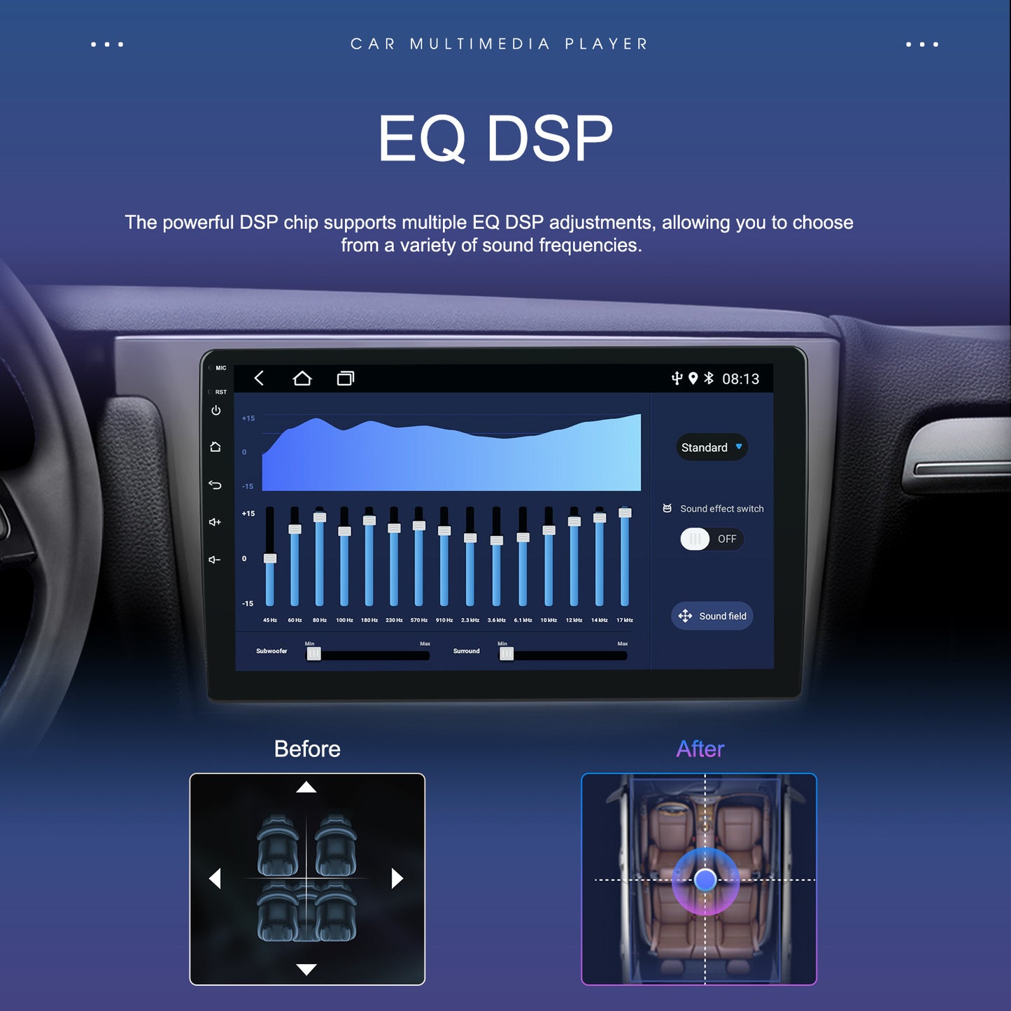 Autoruistation – Car Stereo – Multimedia Systeem – Android Radio – Navigatie Unit – 10,1 Inch HD IPS Touchscreen – Android 13 – WiFi GPS – Mirror Link – FM Radio – DSP – Achteruitrijcamera ondersteuning